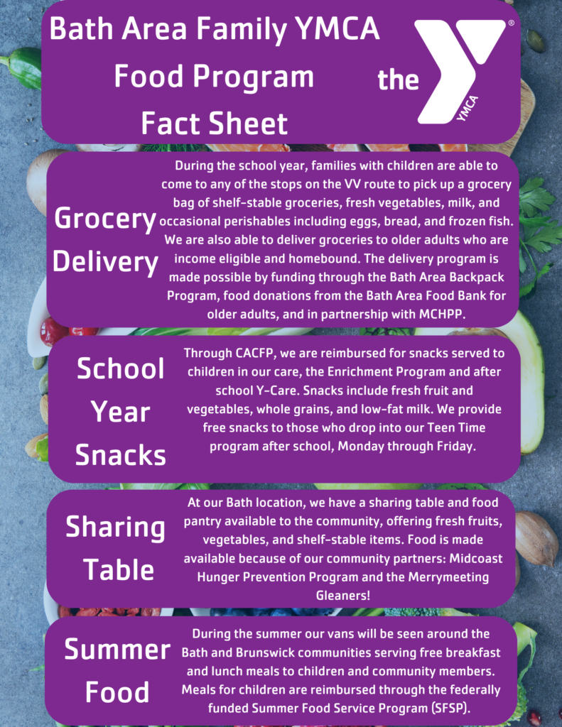 Food Program Fact Sheet 2024 (1)